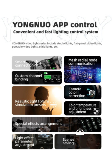 Осветитель YongNuo YNRAY200 5600K