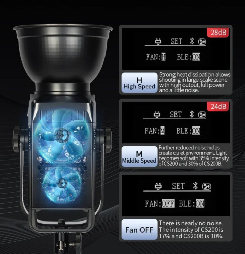 Осветитель Sirui CS200