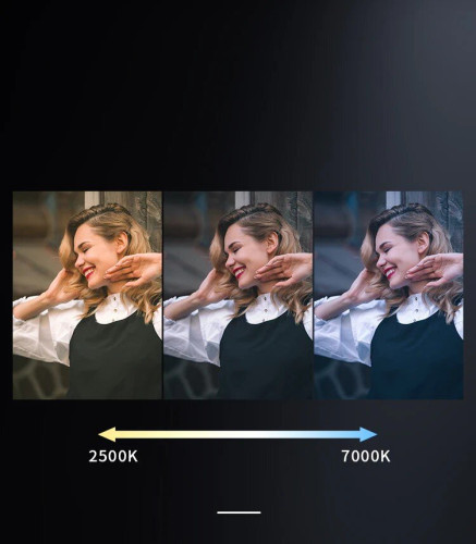 Осветитель Sirui Dragon B15R