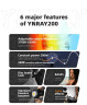 Осветитель YongNuo YNRAY200-KIT 5600K