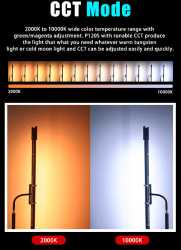 Осветитель DigitalFoto P120S