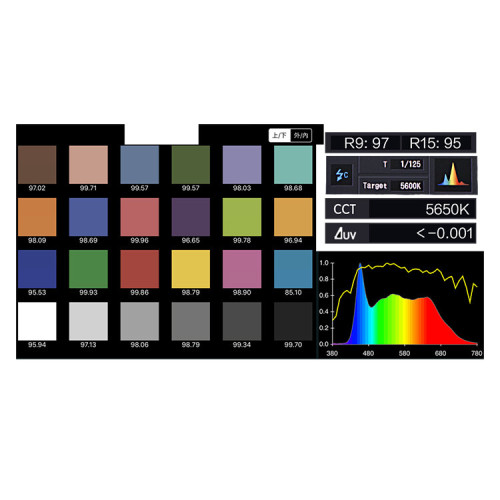 Осветитель NanLite Forza 60