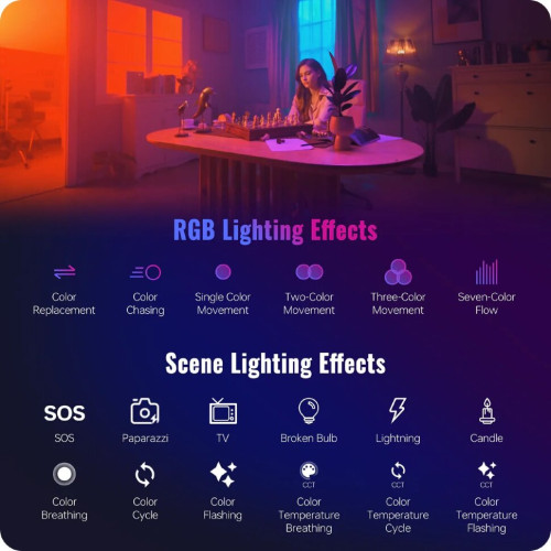 Осветитель Zhiyun CINEPEER C100 Combo