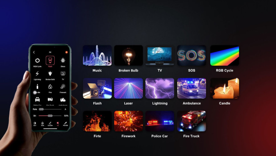 Осветитель Sirui T120 PRO