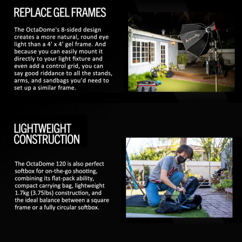 Софтбокс Aputure Light OctaDome 120