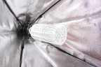 Комплект постоянного света FST ET-LED 602 Kit