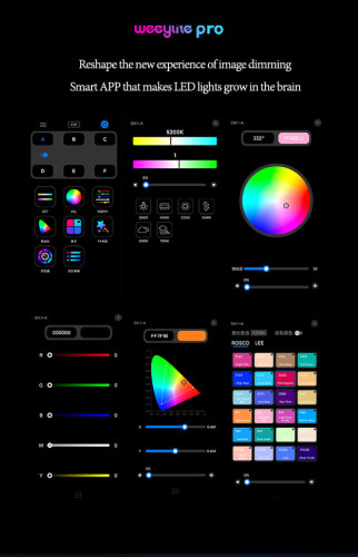 Осветитель Weeylite S05 Жёлтый