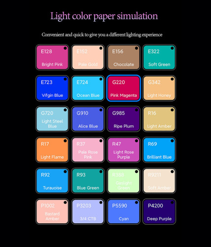 Осветитель Weeylite S05 Жёлтый