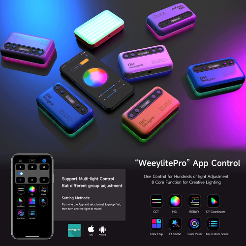 Осветитель Weeylite S05 Серый
