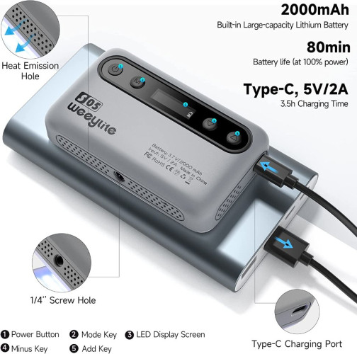 Осветитель Weeylite S05 Синий