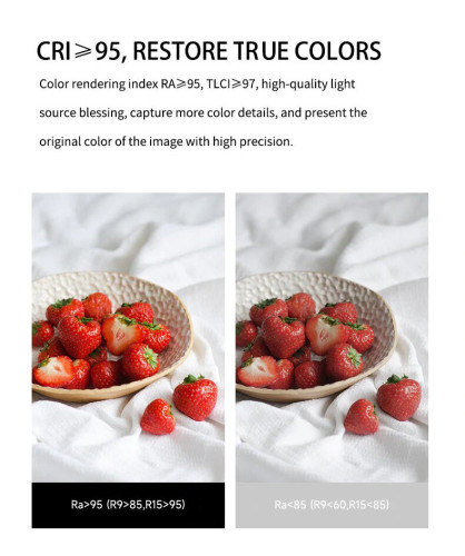 Осветитель Weeylite S05 Синий