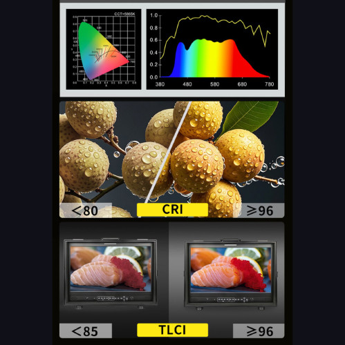 Осветитель NiceFoto FC-3000A