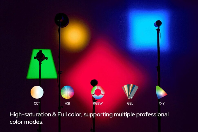 Осветитель Godox Knowled MS60Bi