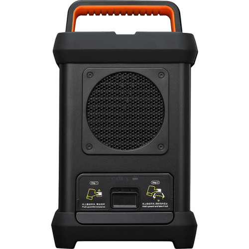 Вспышка генераторная Godox Witstro AD1200Pro с поддержкой TTL