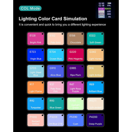 Осветитель Weeylite WP35