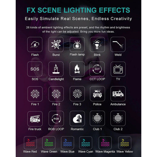 Осветитель Weeylite WP35