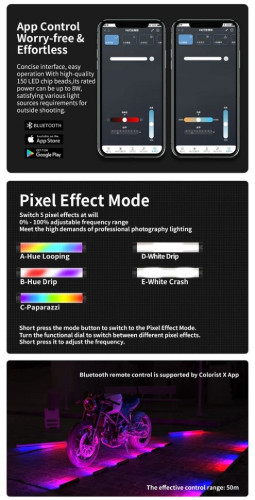 Осветитель YC Onion ENERGY TUBE Pixel Version + Honeycomb + Grid