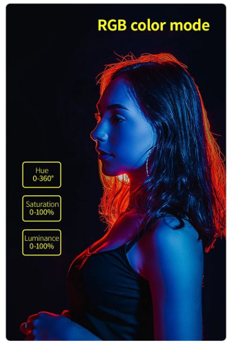 Осветитель YC Onion ENERGY TUBE Pixel Version + Honeycomb + Grid