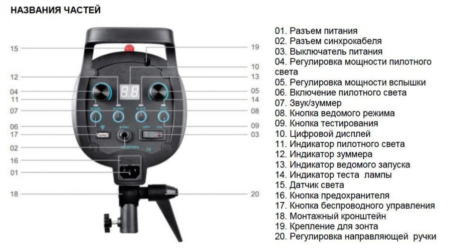 Grifon Вспышка студийная zXz-300 (300Дж+пилот:150Вт) байонет BOWENS (1/32-1/1, 1/2000s-1/800s, 0,3-1,2s)