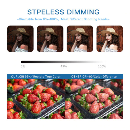 Осветитель YC Onion TOAST RGB (pro)