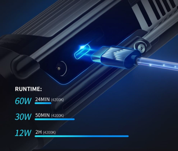 Осветитель Zhiyun MOLUS G200