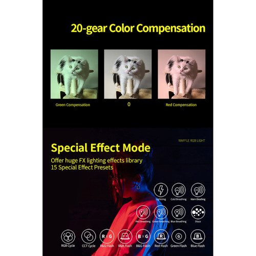 Осветитель YC Onion WAFFLE PRO RGB Чёрный