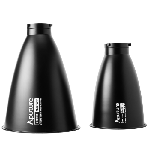 Комплект отражателей Aputure Reflector Kit для STORM 1200X