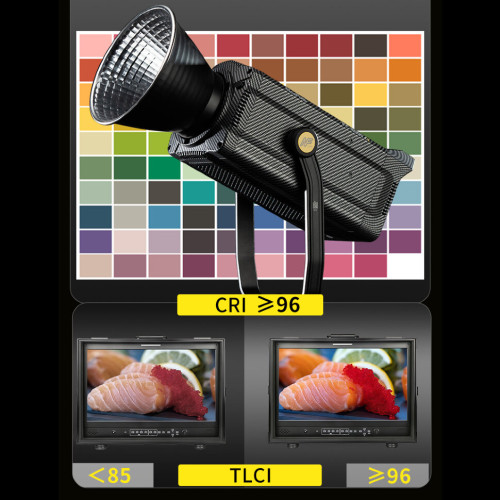 Осветитель NiceFoto FC-6000A