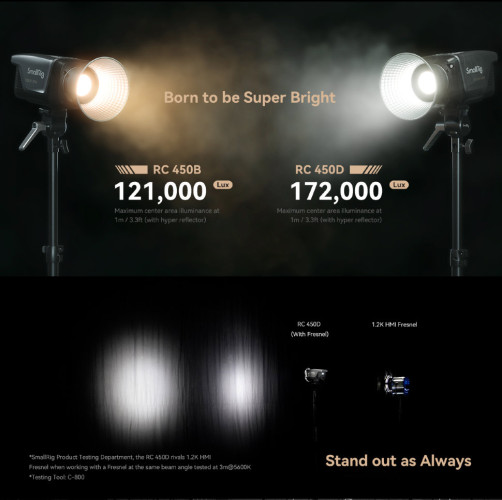 Осветитель SmallRig RC 450D (EU)