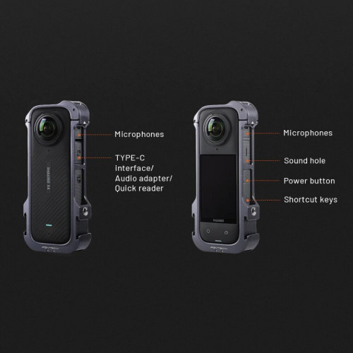 Клетка PGYTECH для Insta360 X4