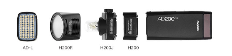 Фотовспышка аккумуляторная Godox Witstro AD200Pro с поддержкой TTL