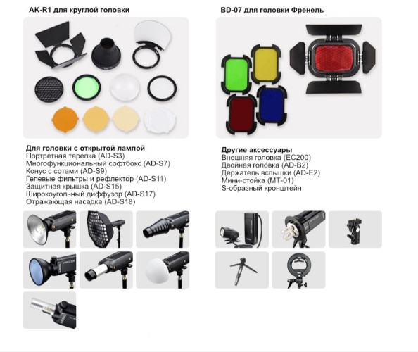 Фотовспышка аккумуляторная Godox Witstro AD200Pro с поддержкой TTL