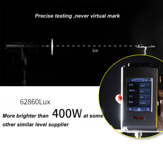 Осветитель NiceFoto AD-2000B