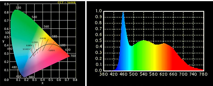 Осветитель NiceFoto AD-2000B