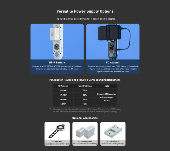 Осветитель NanLite Wand Голубой