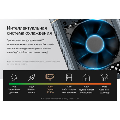 Осветитель SmallRig RC220D (EU)