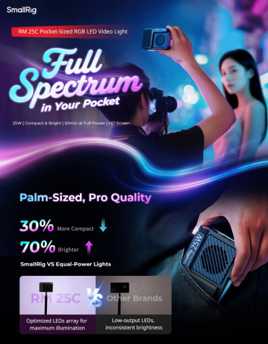 Осветитель SmallRig RM 25C