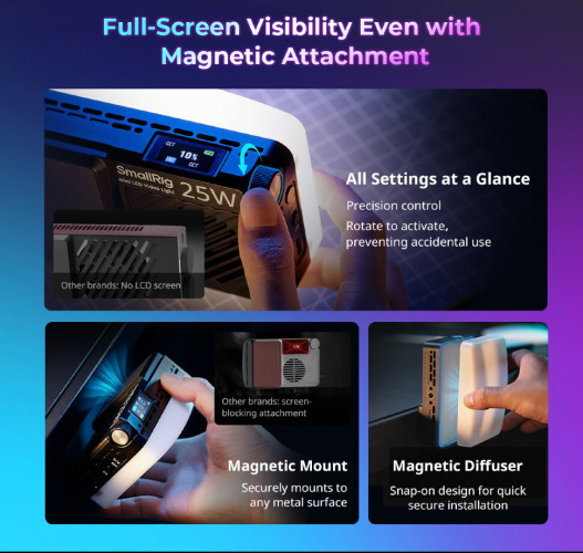 Осветитель SmallRig RM 25C