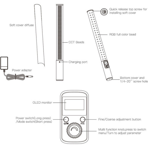 Осветитель DigitalFoto Chameleon MINI RGB (Уцененный кат.Б)