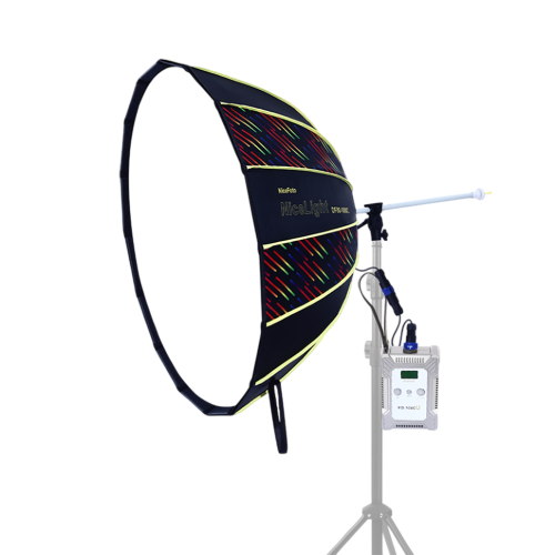Осветитель-софтбокс NiceFoto DF80-1000C