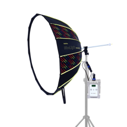 Осветитель-софтбокс NiceFoto DF80-1000C