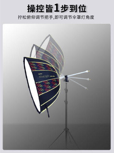 Осветитель-софтбокс NiceFoto DF80-1000C