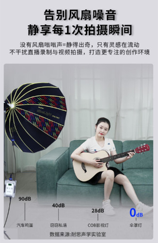 Осветитель-софтбокс NiceFoto DF80-1000C