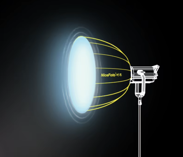 Осветитель-софтбокс NiceFoto DF90-2000A