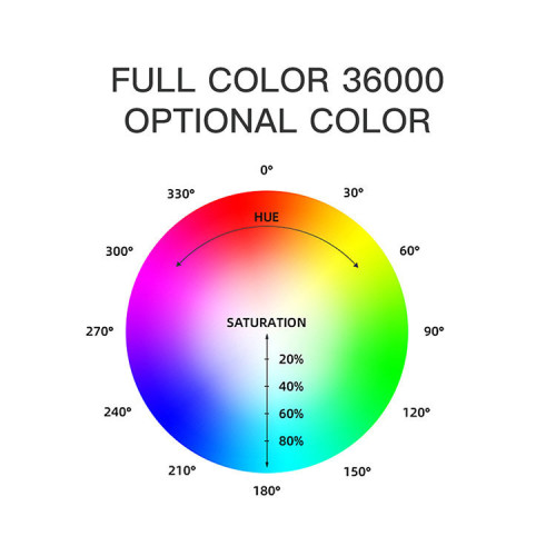 Осветитель DigitalFoto P200 RGB (Уцененный Кат.А)