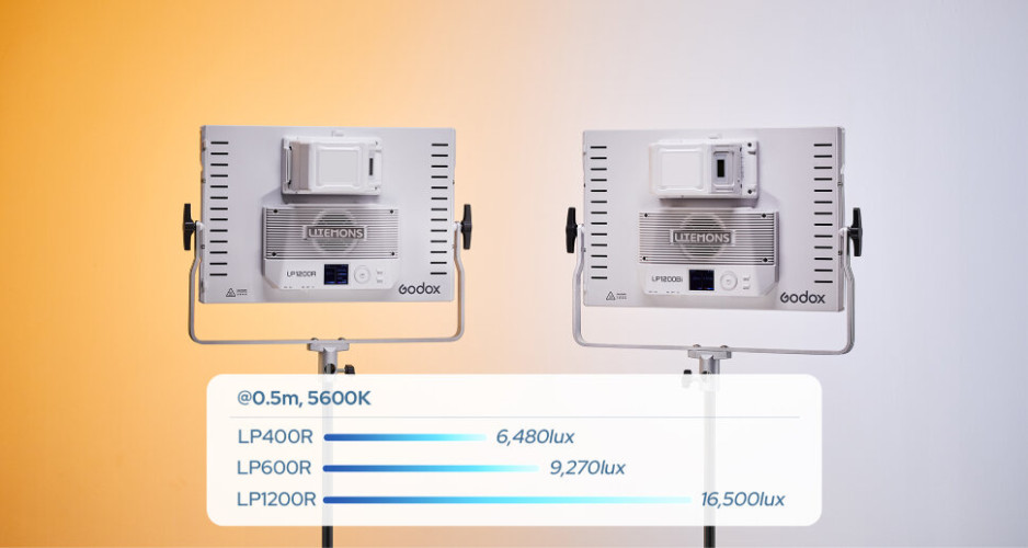 Осветитель Godox Litemons LP400R