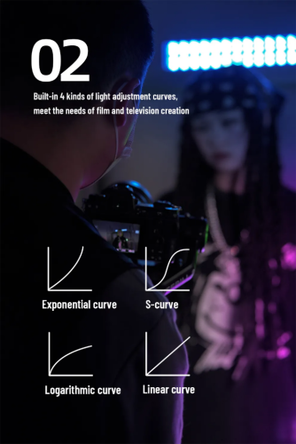 Осветитель YongNuo YN360 IV (Уцененный кат.А)