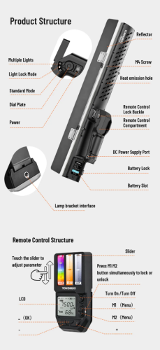 Осветитель YongNuo YN360 IV (Уцененный кат.А)