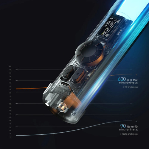 Осветитель Photoolex B190S Чёрный