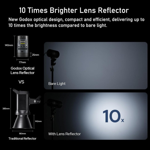 Осветитель Godox RS60R